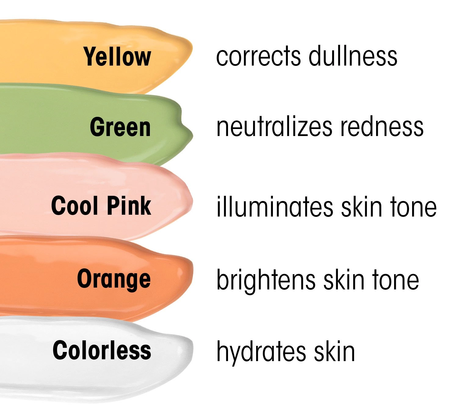 PRO PREP CORRECTING PRIME COOLPINK L.A.GIRL - Imagen 2
